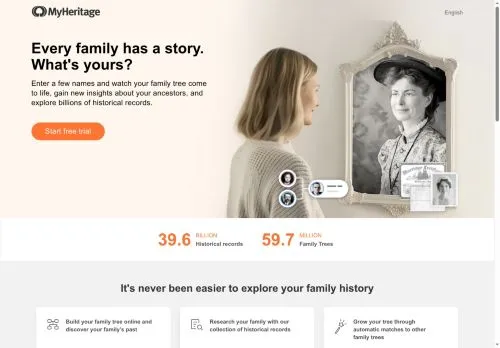 Myheritage Abril 2026