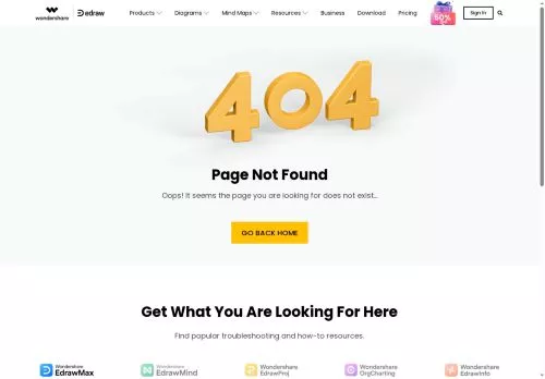 Wondershare Edraw Março 2026